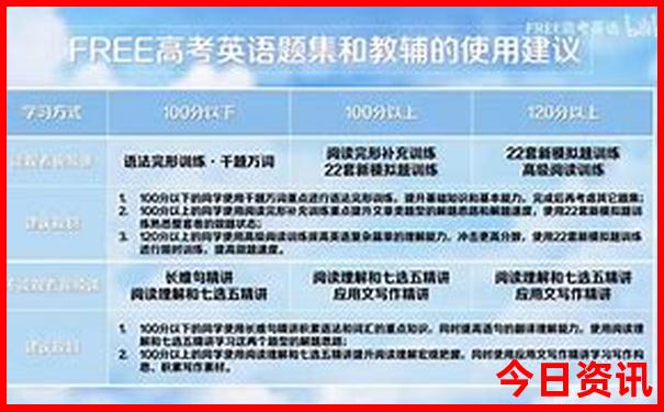 三仙洞风景区旅游
